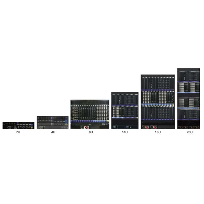 video processor types